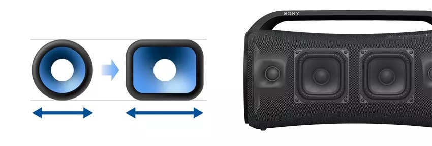 Loa Sony SRS-XG500