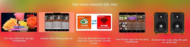 chất âm acnos cs250puw