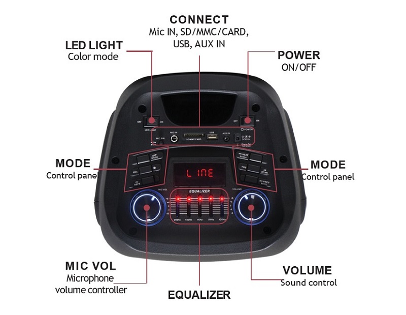 Loa Boston Acoustics Partybox BA-802PB giá rẻ
