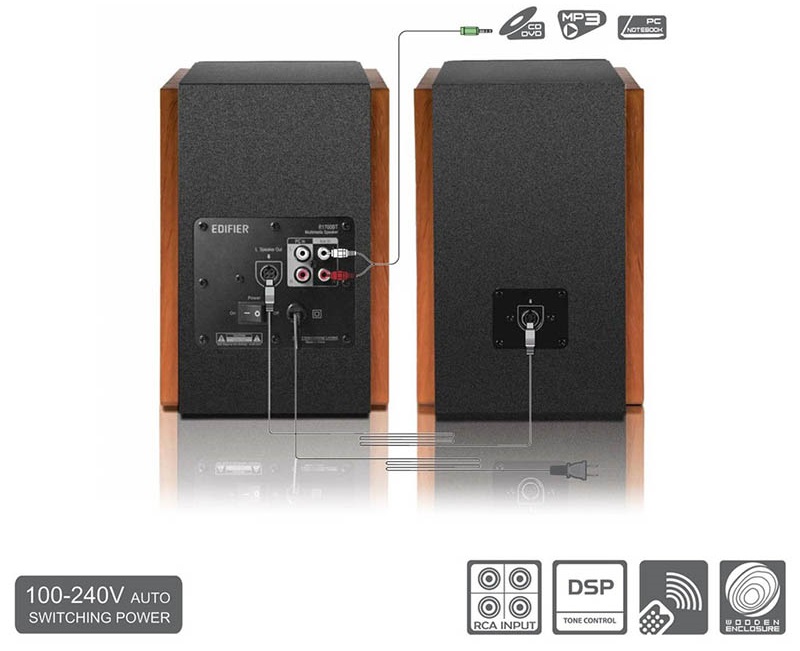 Loa Edifier R1700BT kết nối