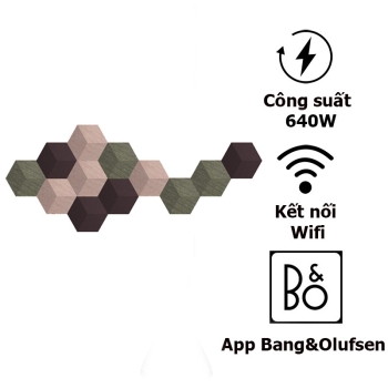Loa Bang & Olufsen Beosound Shape
