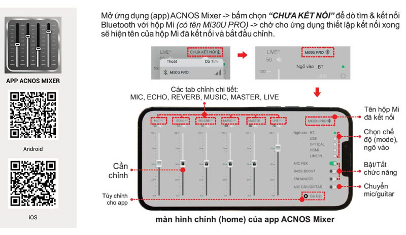 mi30u pro Ứng Dụng Điều Khiển Acnos Mixer Và Hát Karaoke Không Quảng Cáo