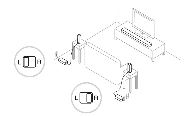 Hướng dẫn Sử dụng Loa Surround Bose 700